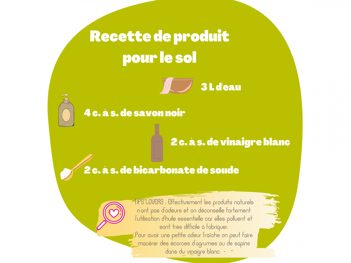 Recette de produit pour le sol