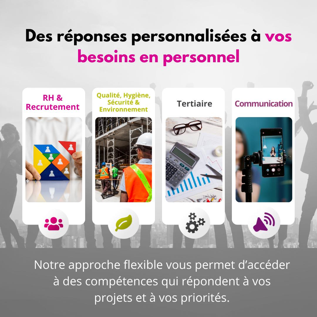 GELIB Groupement dEmployeurs en grand Libournais nos activité RH Communication Tertiaire QHSE